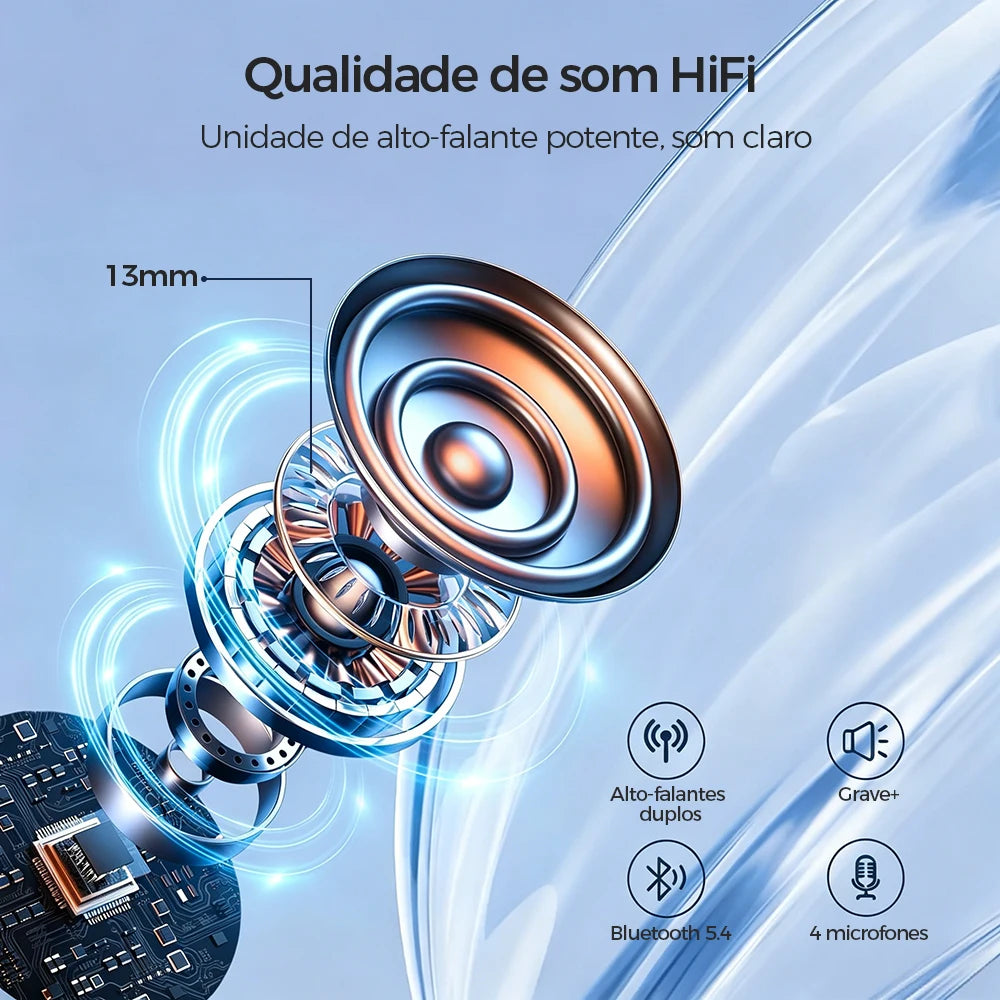 Fone Esportivo ZRSE Bluetooth 5.4 à Prova d'Água