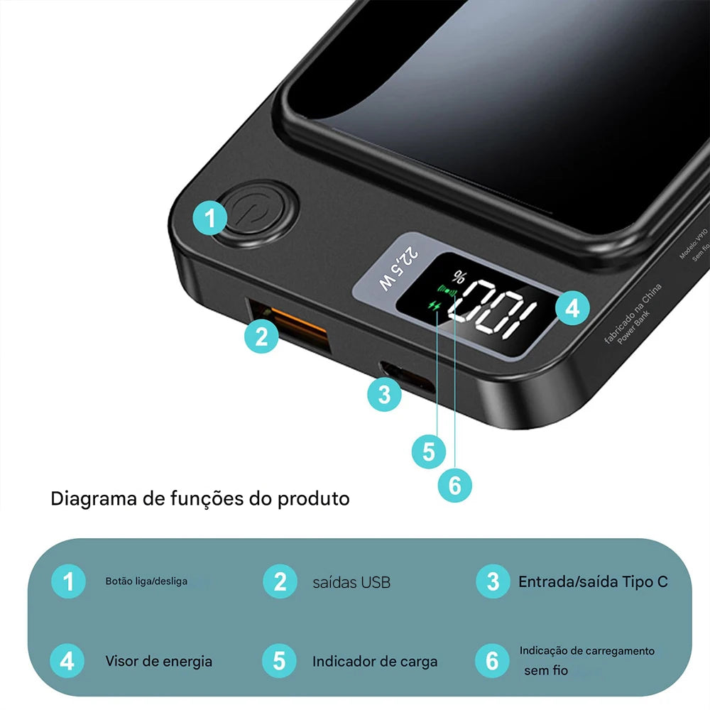 Power Bank 10000mAh Base Magnética MagSafe