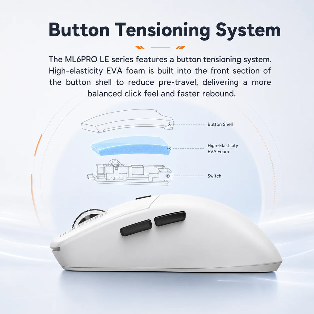Mouse Gamer Thunderobot ML6 26000 DPI 8K