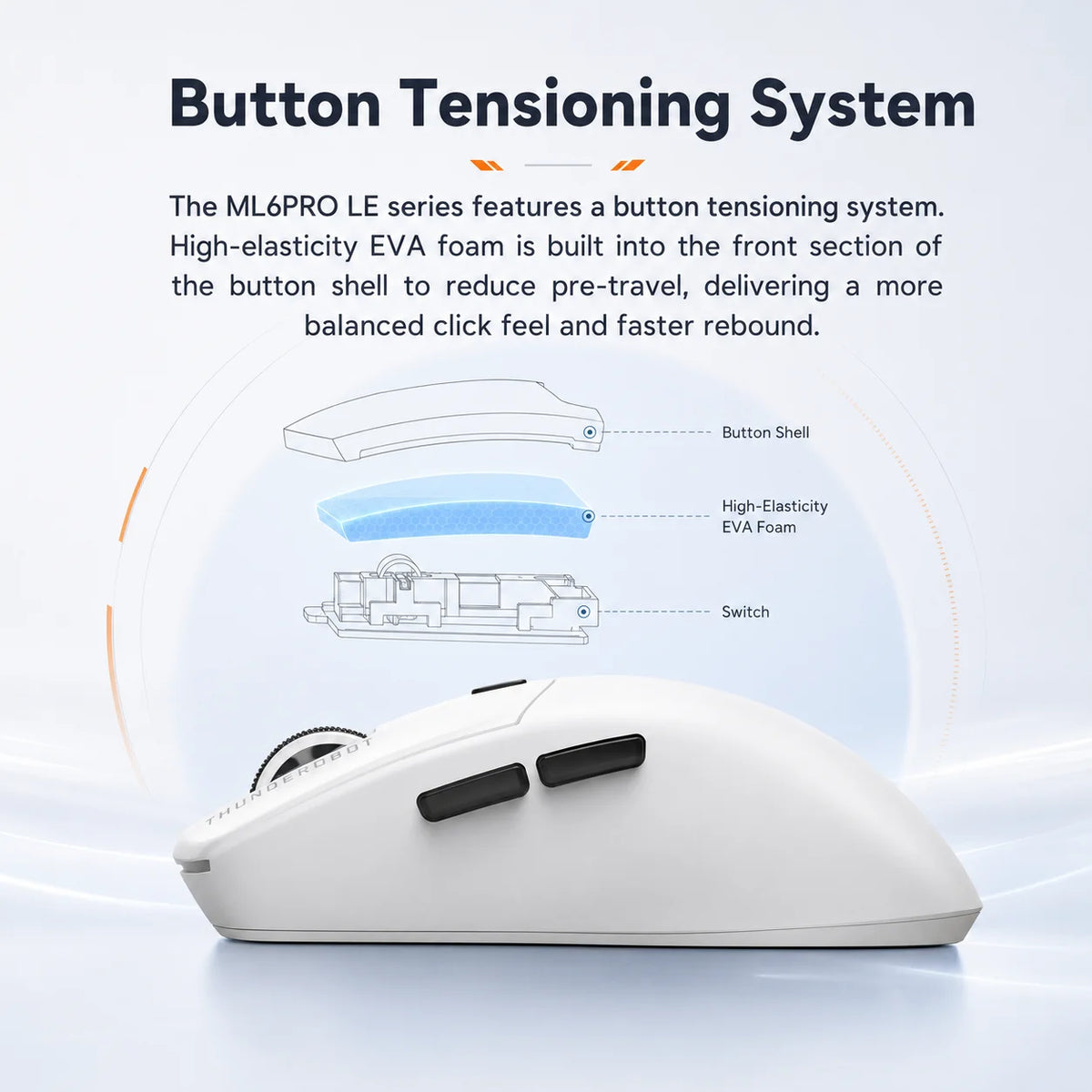 Mouse Gamer Thunderobot ML6 26000 DPI 8K