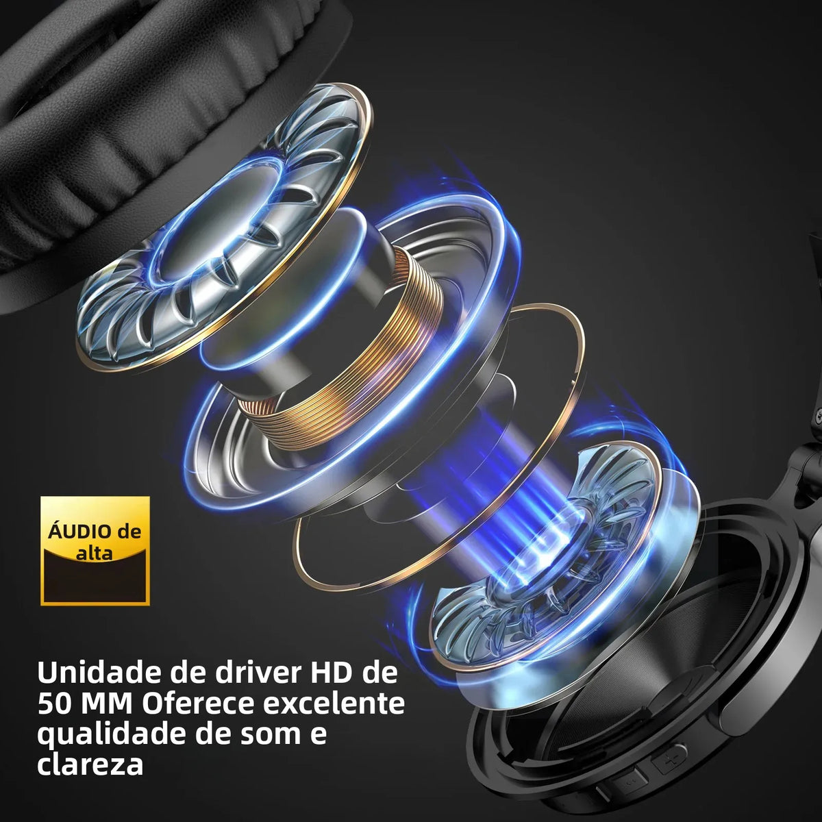 Headset Oneodio Pro-C Estúdio DJ Hi-Fi 50mm
