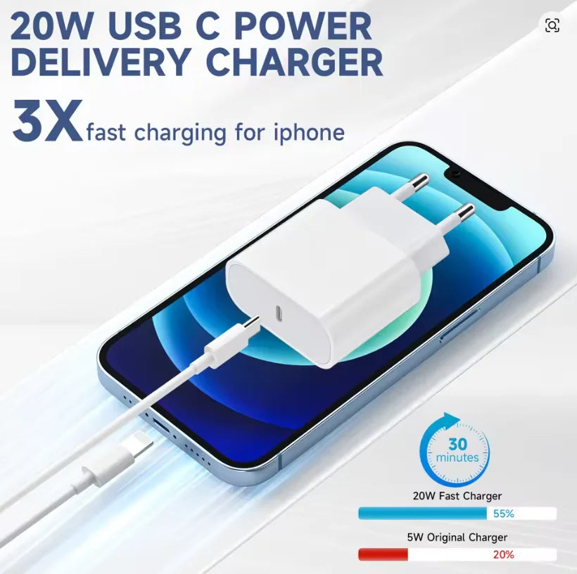 Cabo Carregador USB-C para iPhone Fast Charge