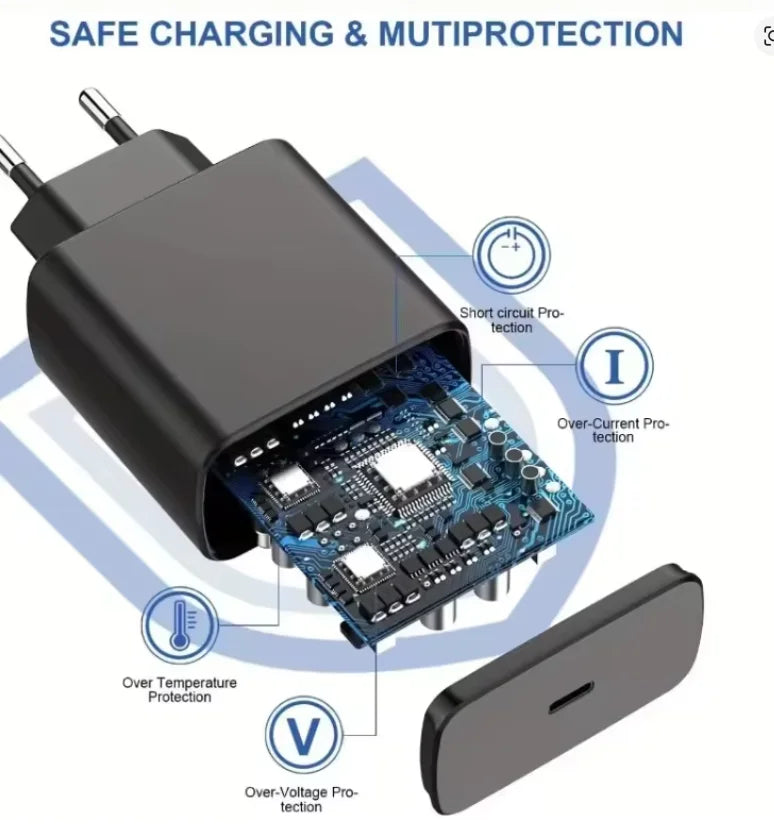 Carregador 65W Type-C Fast Charge