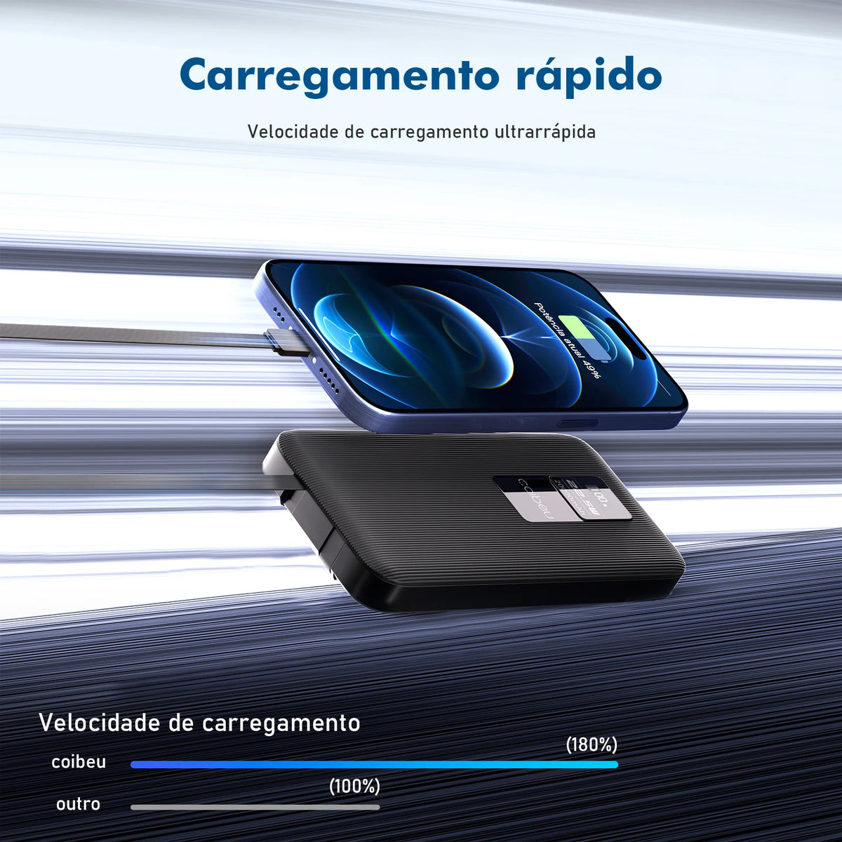 Power Bank Coibeu Cabos Integrados 23W