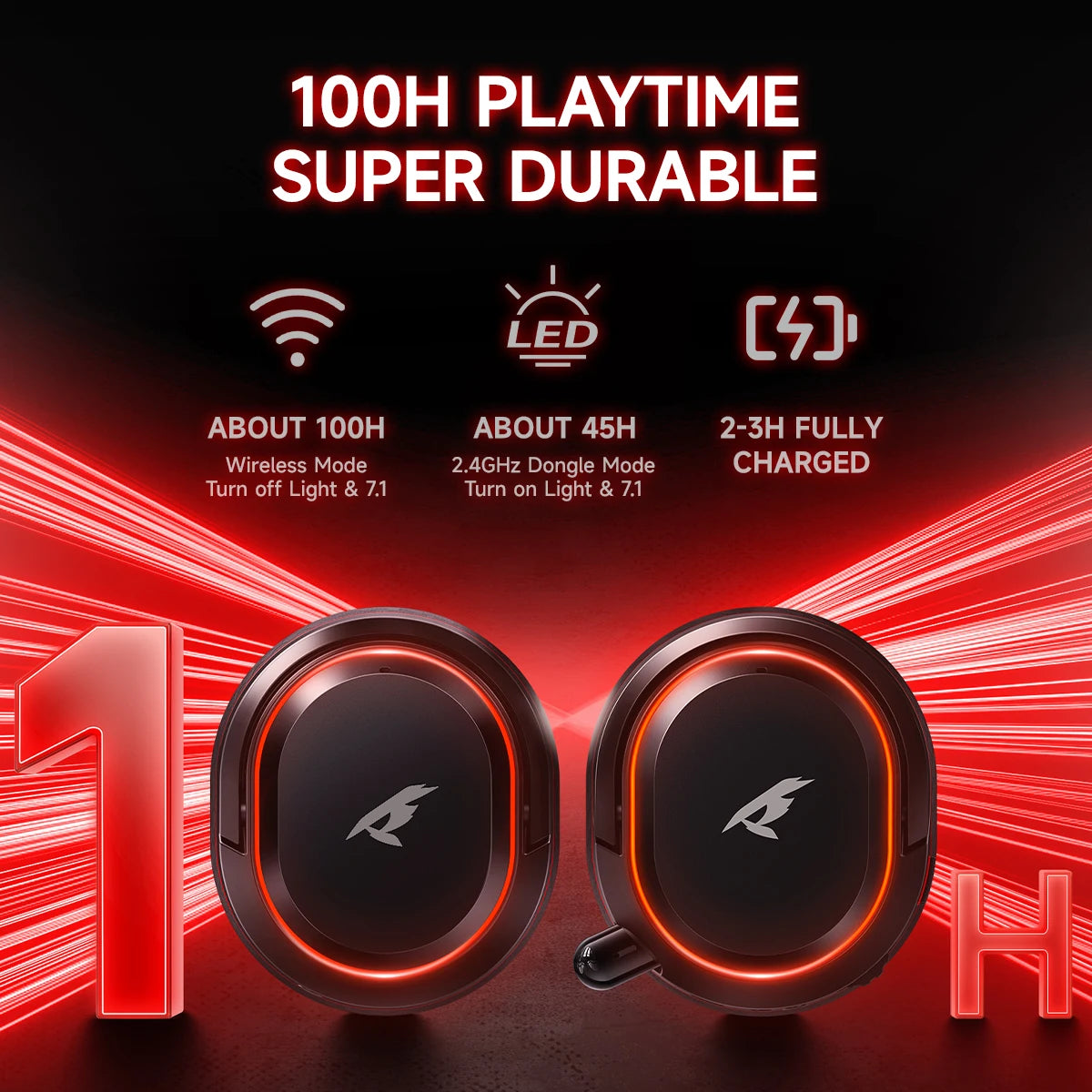 Headset Gamer Picun G2 Wireless 7.1 Surround