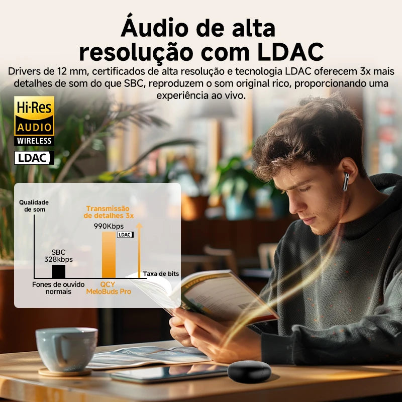 Fone QCY MeloBuds Pro ANC Bluetooth