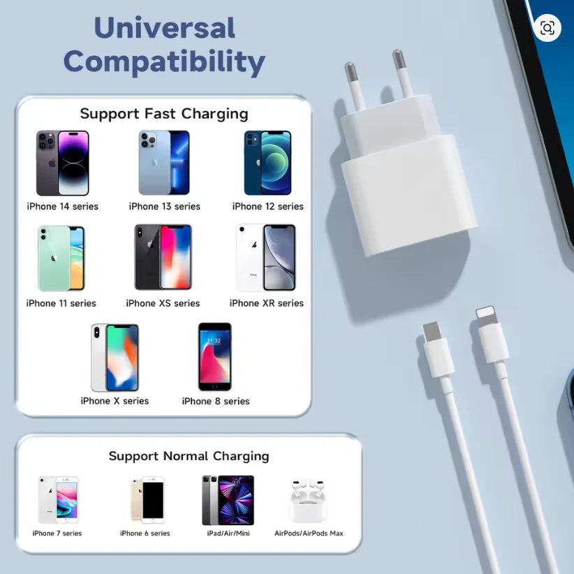 Cabo Carregador USB-C para iPhone Fast Charge