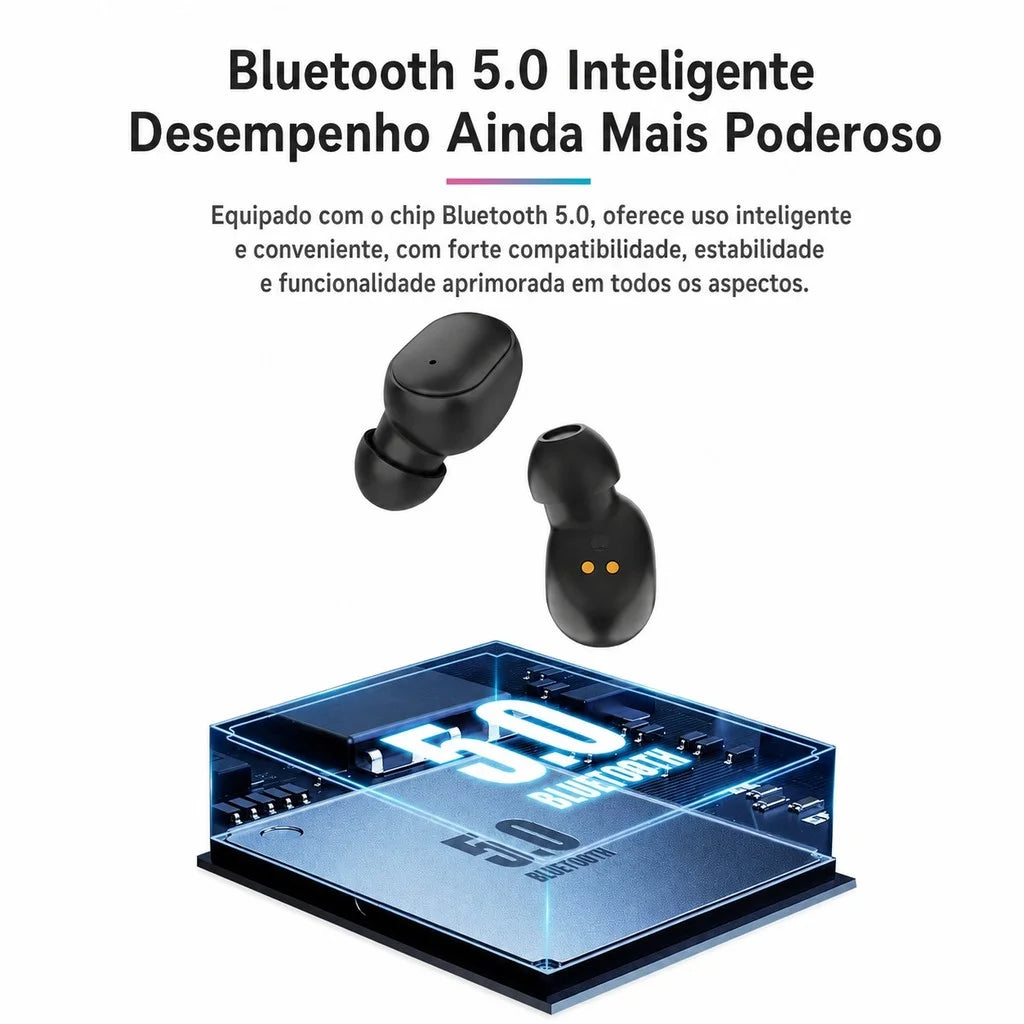Mini Fone TWS com Display Digital
