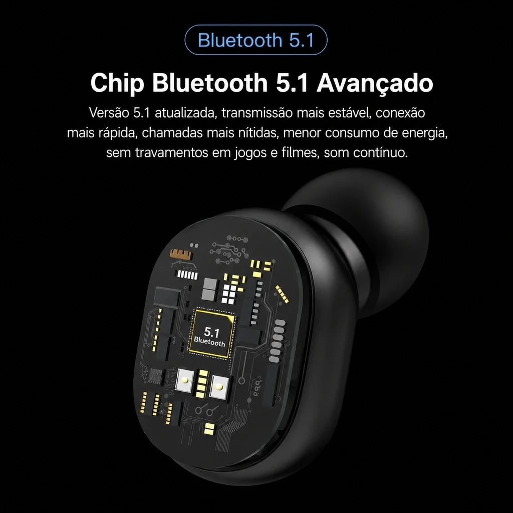 Mini Fone TWS com Display Digital