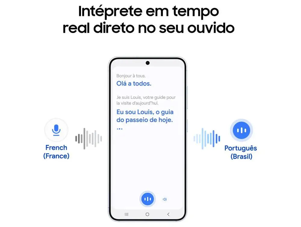 Samsung Galaxy Buds Core Preto