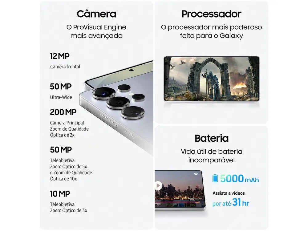 Samsung Galaxy S25 Ultra 256GB Titânio Preto