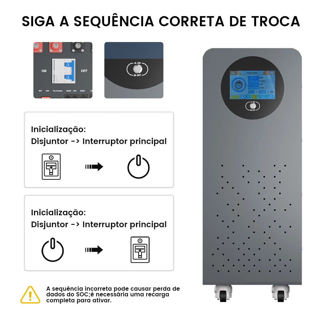 Bateria Solar LiFePO4 51.2V 314Ah 16kWh Kingbo