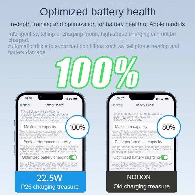 Carregador Portátil NOHON 10.000mAh Display