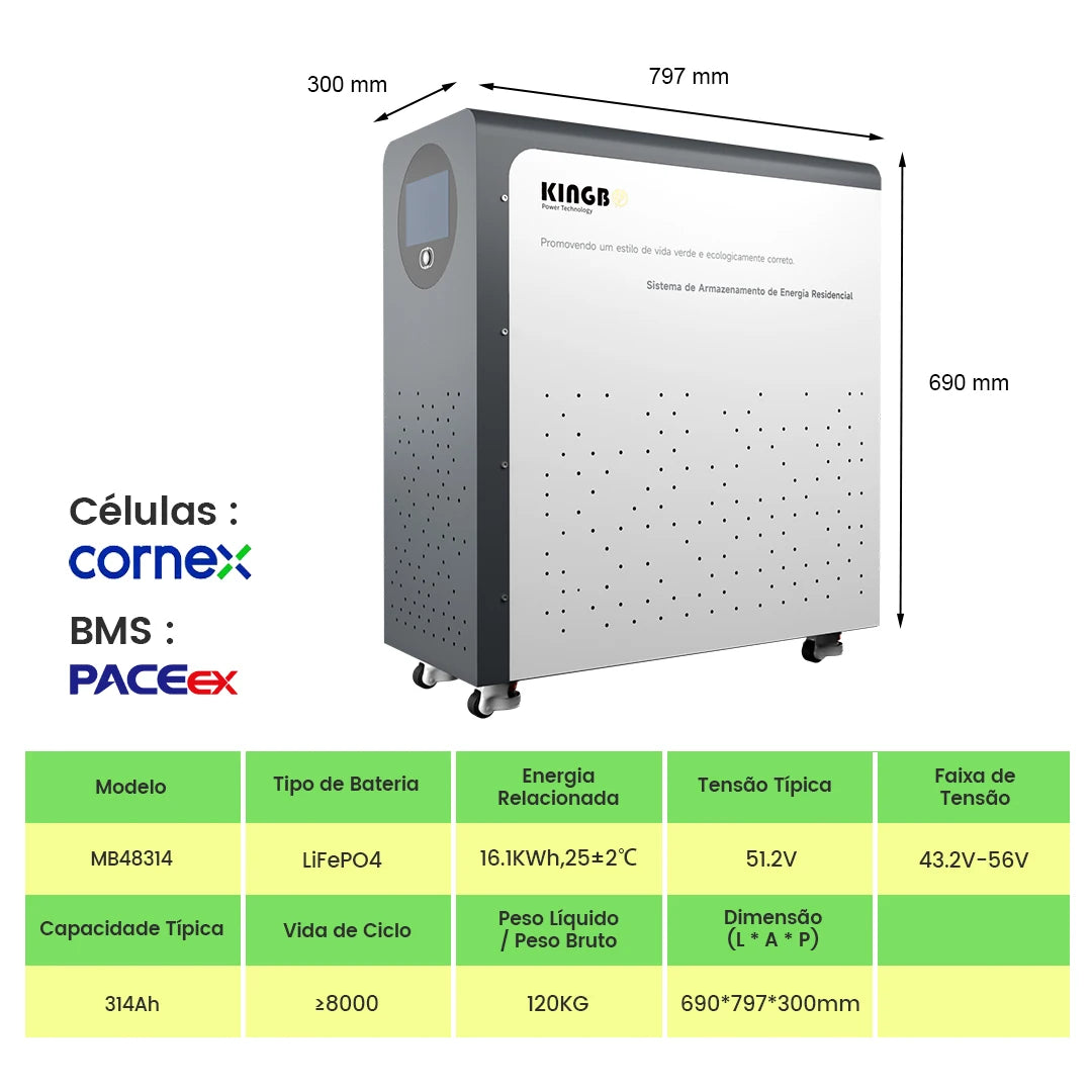Bateria Solar LiFePO4 51.2V 314Ah 16kWh Kingbo