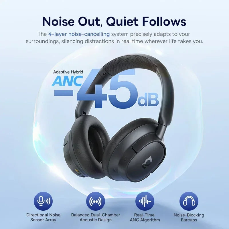 Fone Bluetooth Baseus EH10 ANC Cancela Ruído 80h